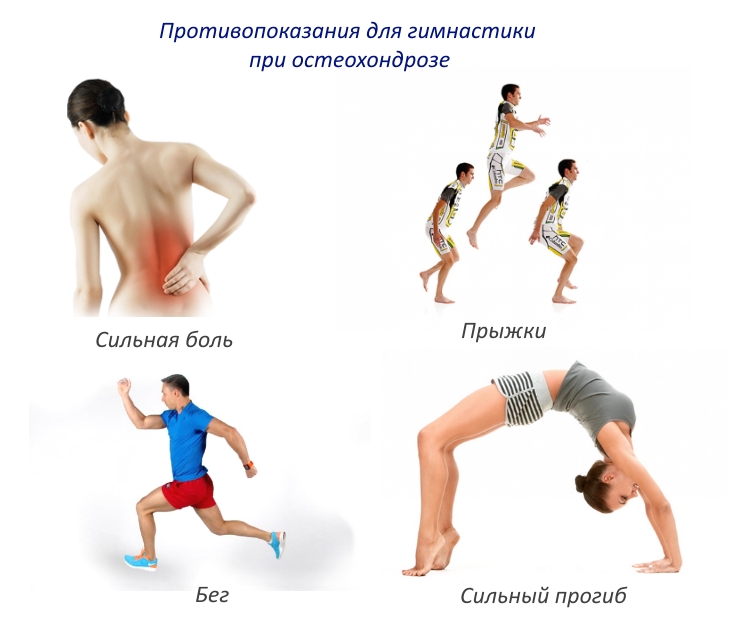 Противопоказания для гимнастики при остеохондрозе