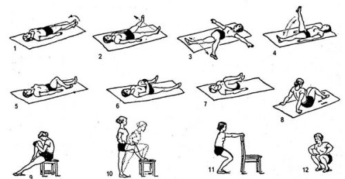 Упражнения для реабилитации коленного сустава