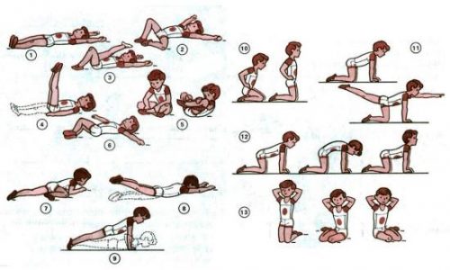 Упражнения для осанки для детей