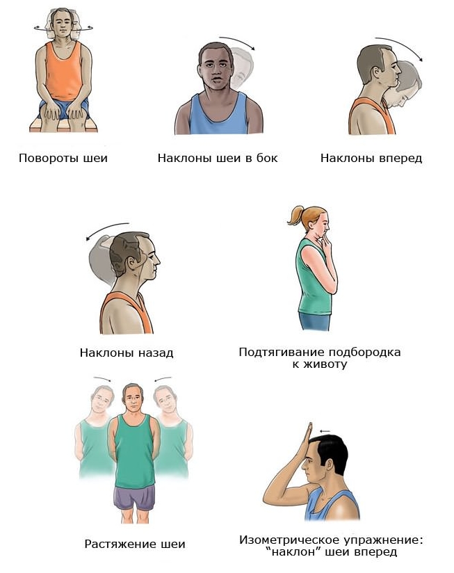 Упражнения для шеи