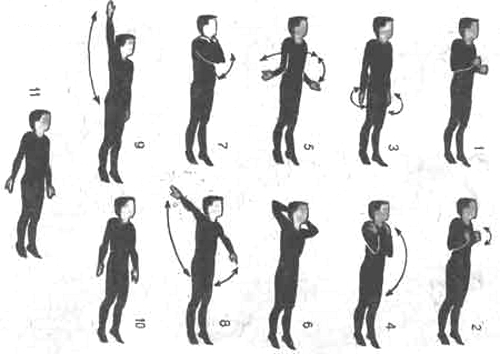 Упражнения Попова при плечелопаточном периартрите