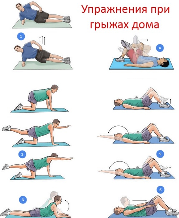 Упражнения при протурзии грудного отдела позвоночника