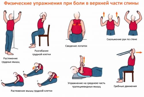 Упражнения при грудном остеохондрозе